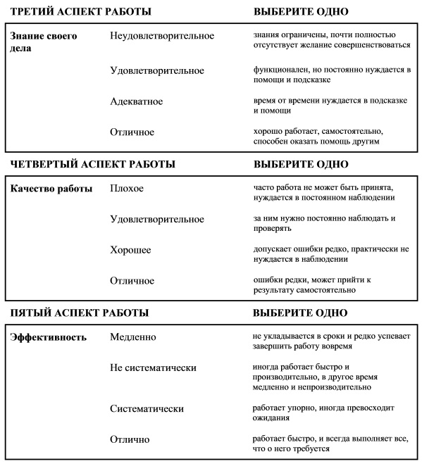 экземпляр “Контрольного листа”