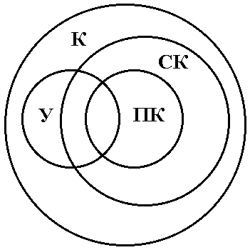 Рис. 4