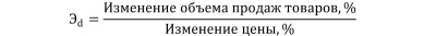 показатель ценовой эластичности спроса 