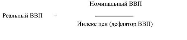 Взаимосвязь между реальным и номинальным ВВП 