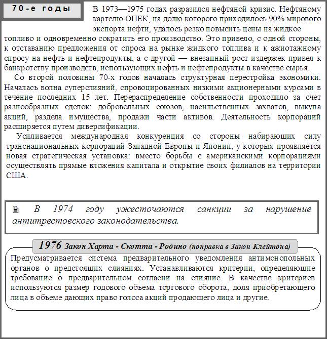 Основные этапы эволюции антитрестовской политики США